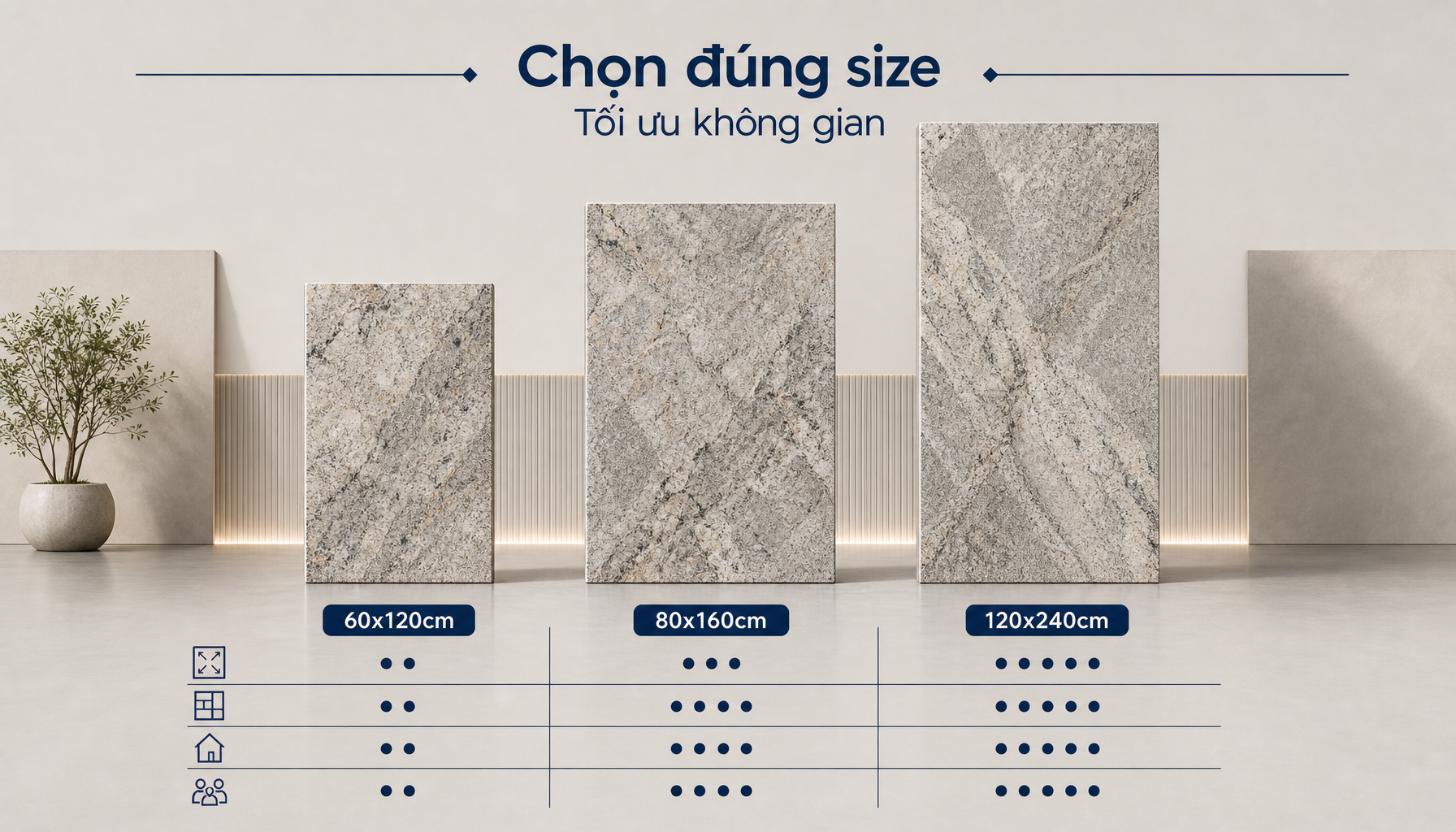 kích thước gạch granite khổ lớn 60x120 80x160 120x240