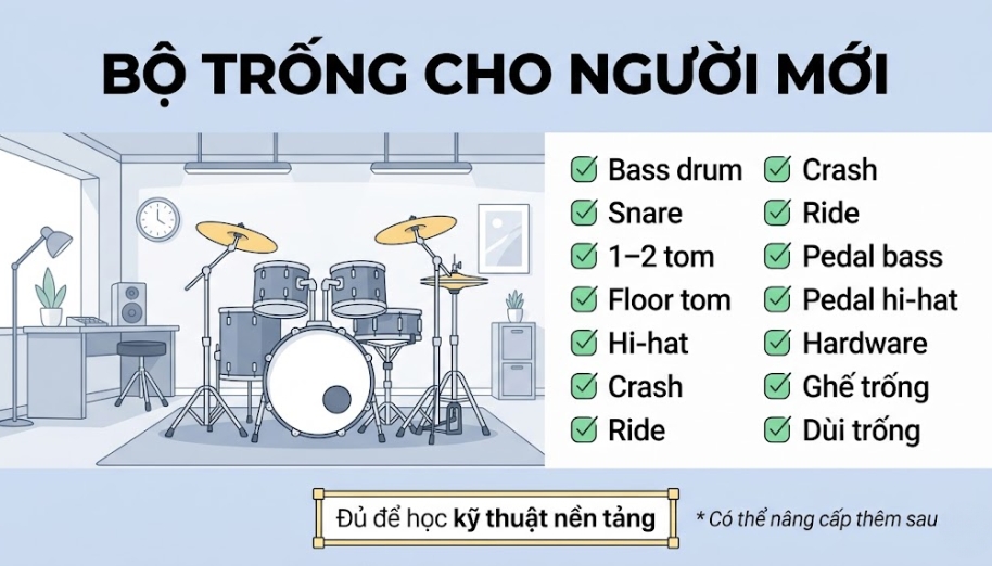 Bộ trống cho người mới chỉ cần cấu hình cơ bản đầy đủ để bắt đầu học kỹ thuật nền tảng