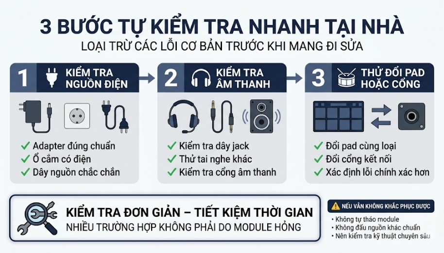 Hãy kiểm tra nguồn điện, hệ thống âm thanh và kết nối pad trước khi sửa