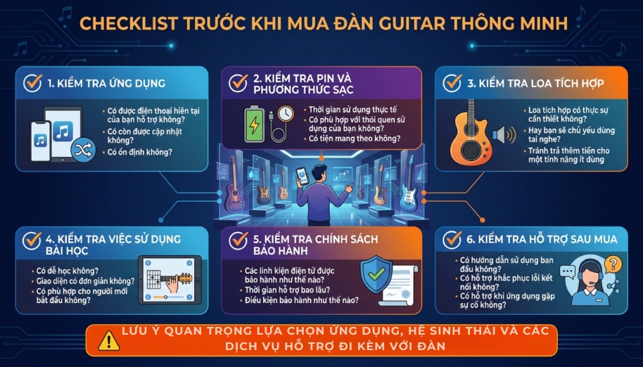 Top 4 smart guitar cho người mới kèm cách chọn đàn chuẩn nhất 9 6 điều cần kiểm tra trước khi mua smart guitar cho người mới bắt đầu