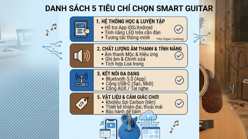 Top 5 Smart Guitar Tốt Nhất Nên Mua Cho Người Mới Bắt Đầu 2 Checklist 5 tiêu chí chọn smart guitar