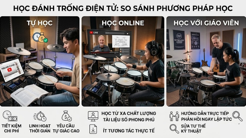 So sánh tự học trống điện tử học online và học với giáo viên