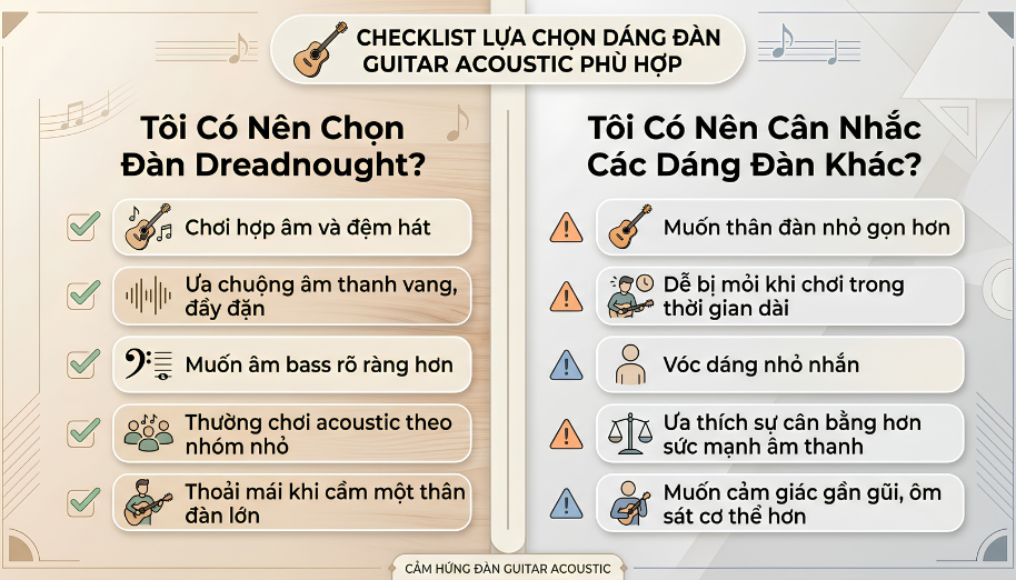 Đàn guitar dáng Dreadnought là gì? Đặc điểm và cách chọn mua 4 Checklist thực tế giúp bạn xác định dáng đàn Dreadnought có thực sự phù hợp với nhu cầu