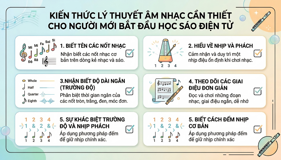 Học sáo điện tử có cần nhạc lý không? giải đáp cho người mới 3 Mức nhạc lý cơ bản tối thiểu người mới học sáo điện tử nên nắm vững